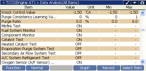 2000 RPM preview